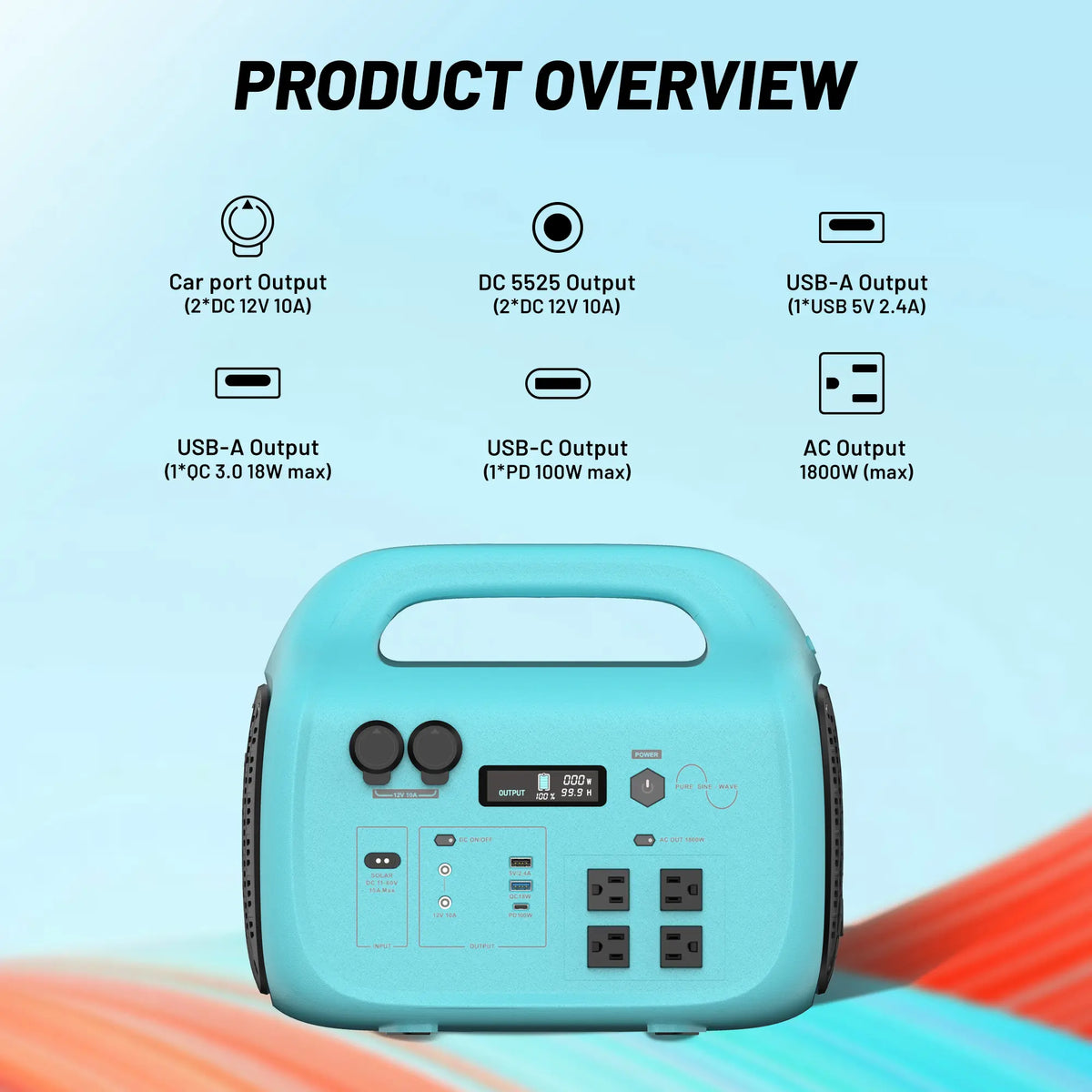 Tik Portable Power Bank - 1800W/1024Wh LiFePO4 Battery with Fast Charging, UPS Functionality, Multiple Outputs, and Solar Energy Storage for Camping, RV Travel, and Home Use (Optional Solar Panel Available)